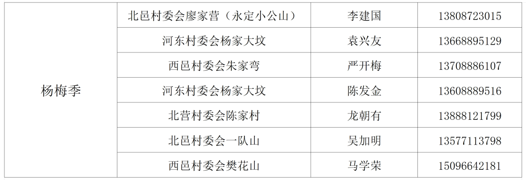街头巷尾