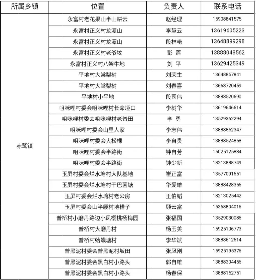 街头巷尾