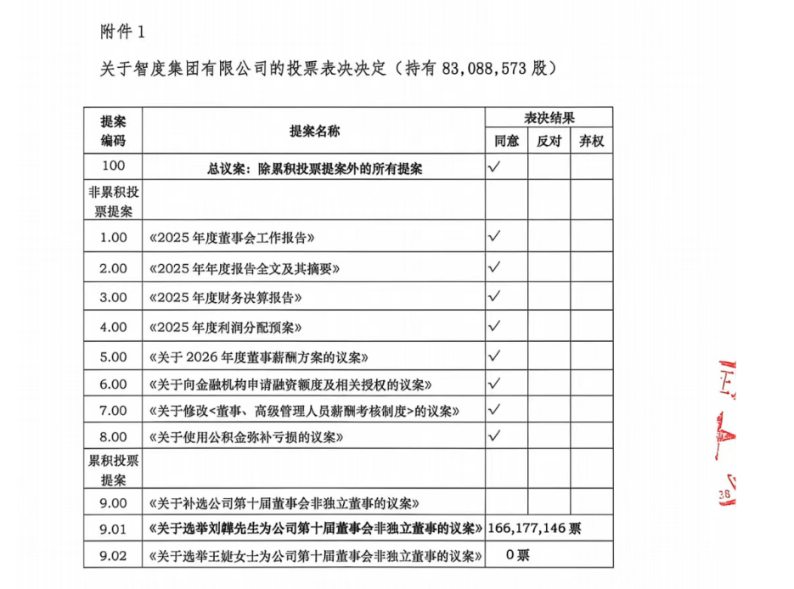 都市时报