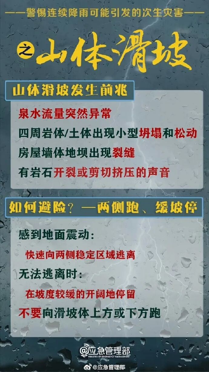 FM954昆明汽车音乐广播