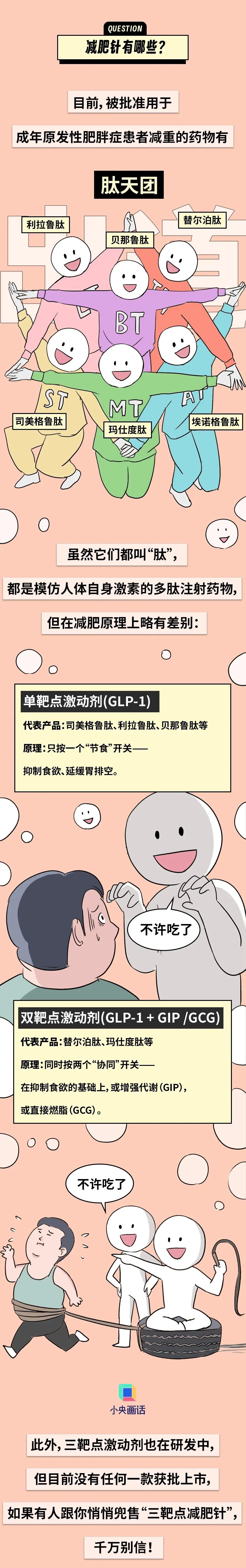 FM105老年广播
