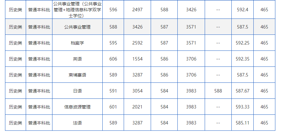 掌上春城微信