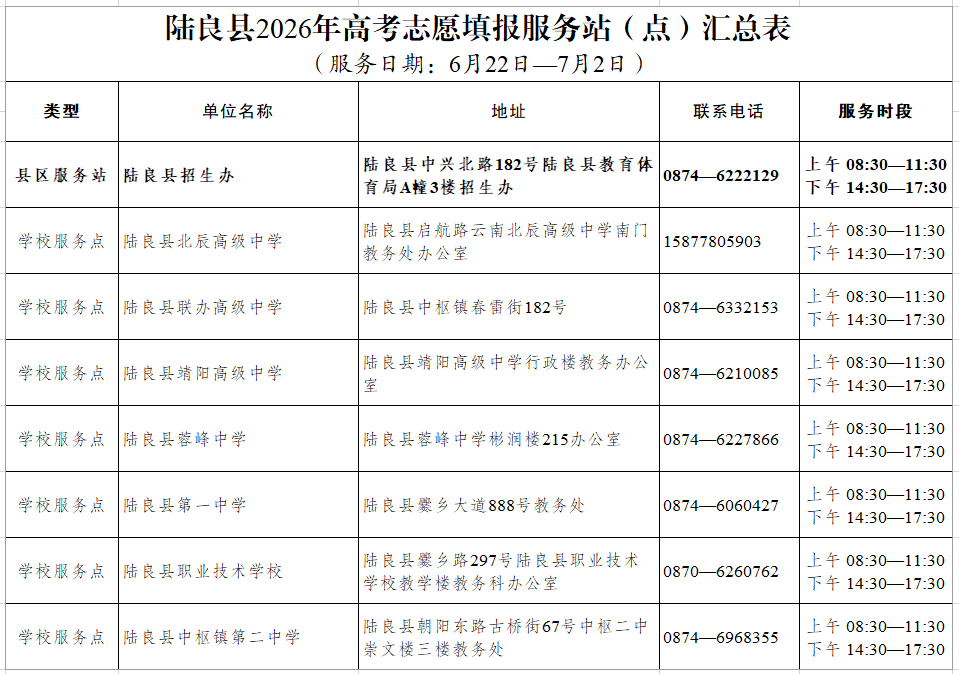 昆明广播电视台