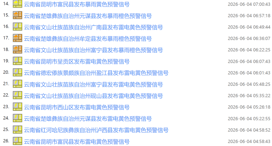 昆明广播电视台