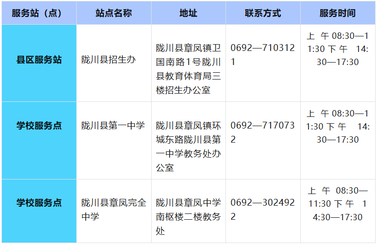 昆明广播电视台