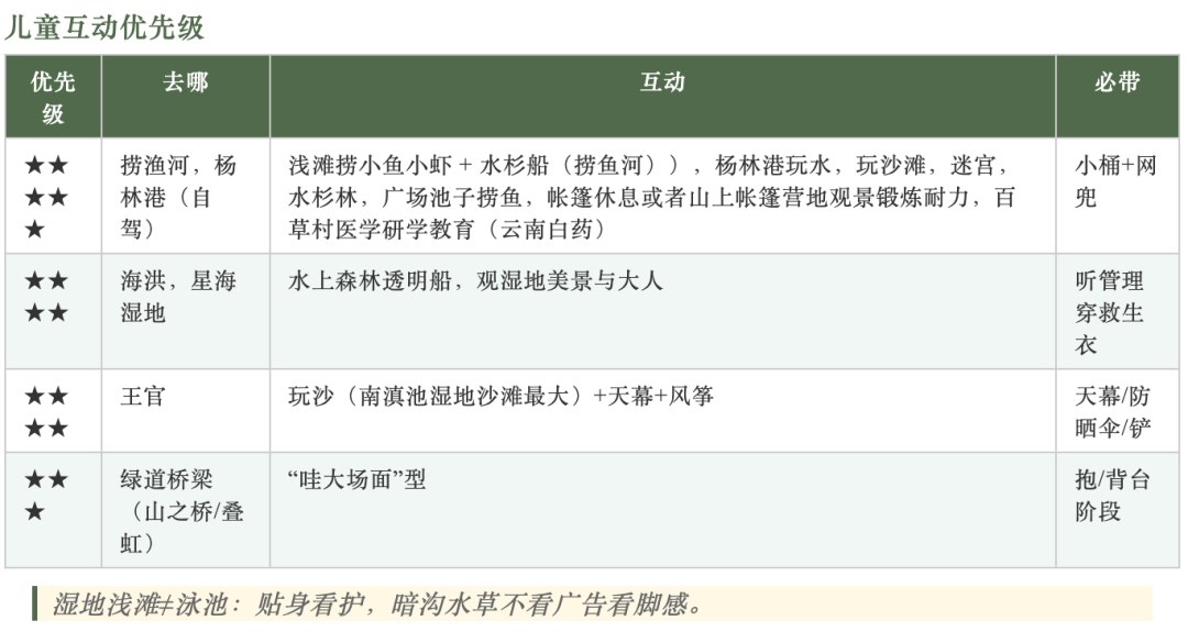 街头巷尾