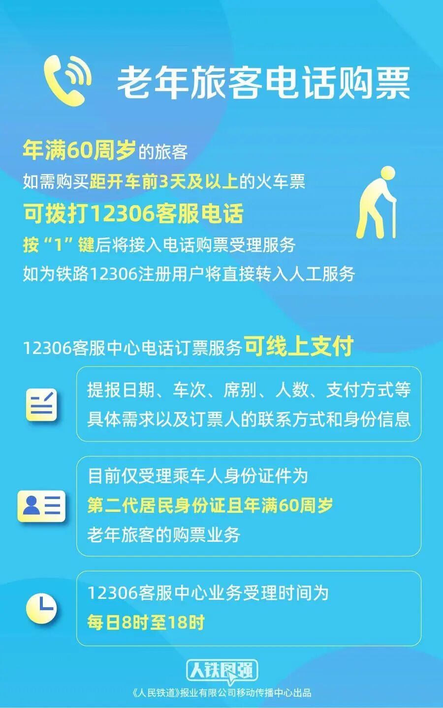 FM954昆明汽车音乐广播