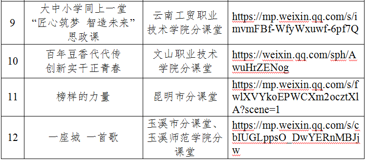 昆滇教育