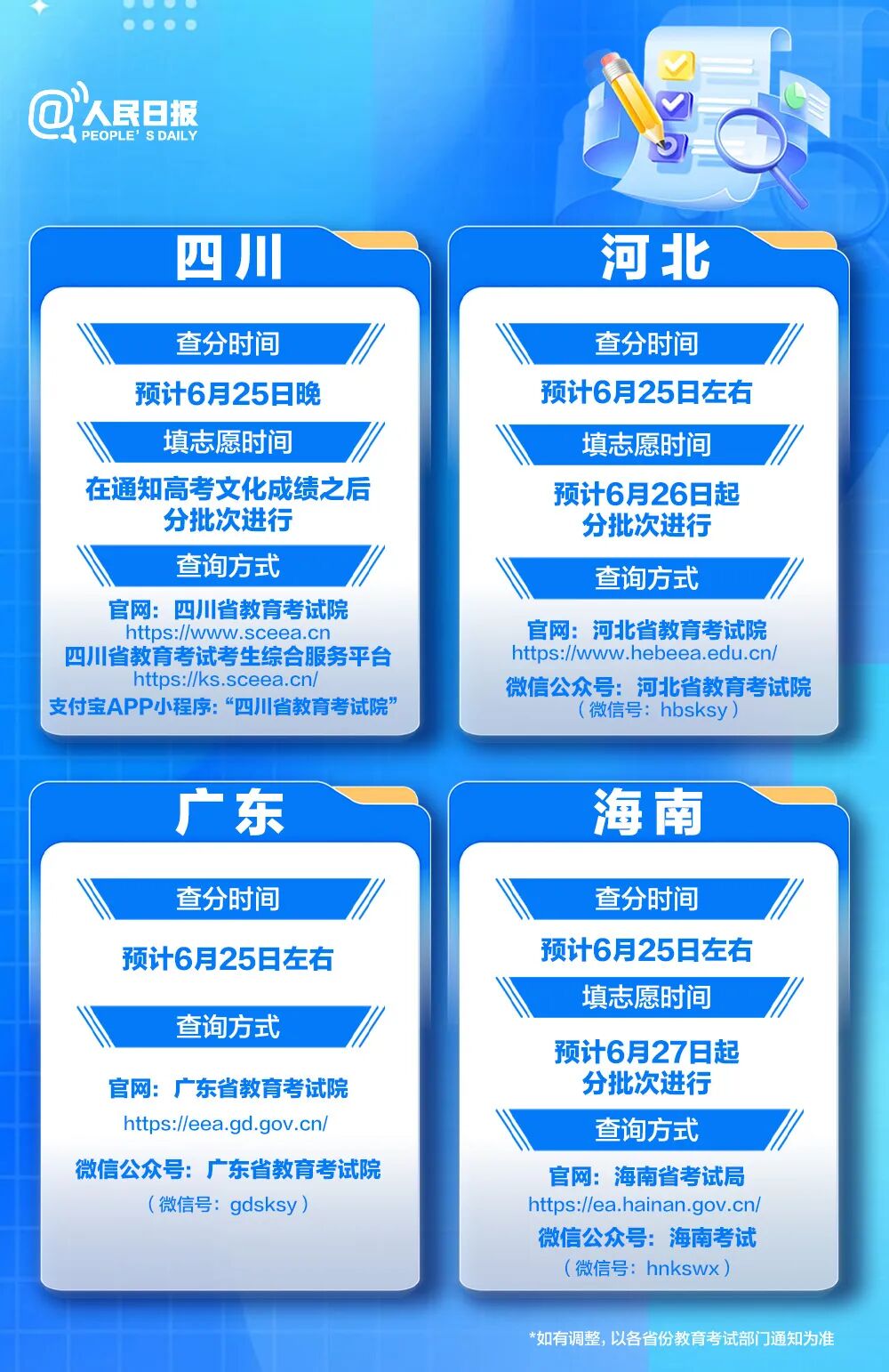 掌上春城微信