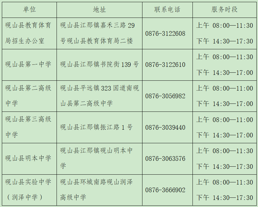 昆明广播电视台
