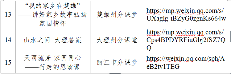 昆滇教育