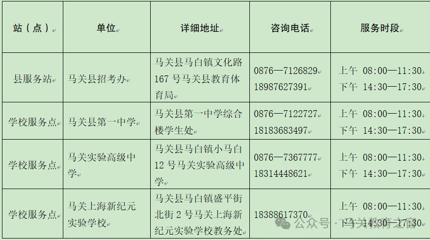 昆明广播电视台