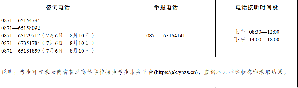 掌上春城微信