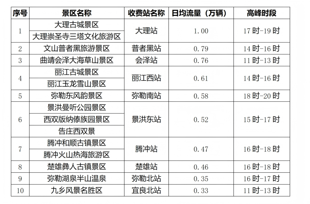 FM105老年广播
