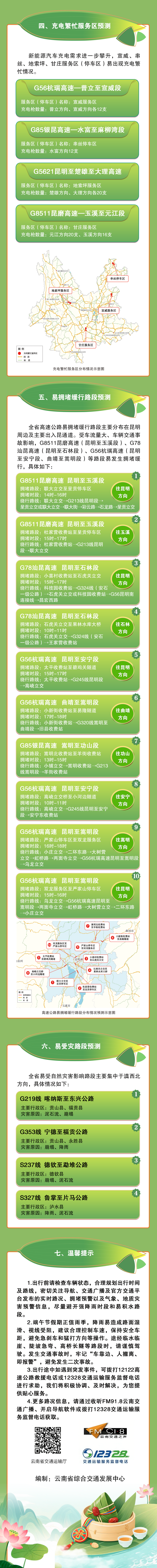 昆明广播电视台