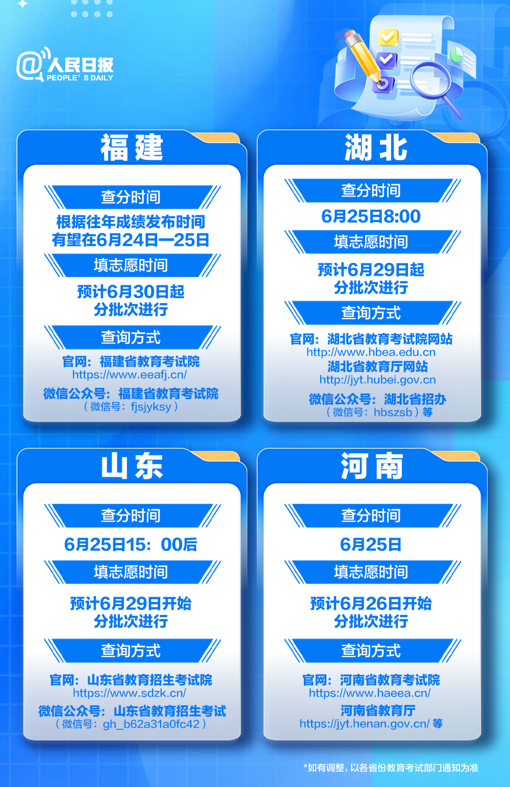 掌上春城微信
