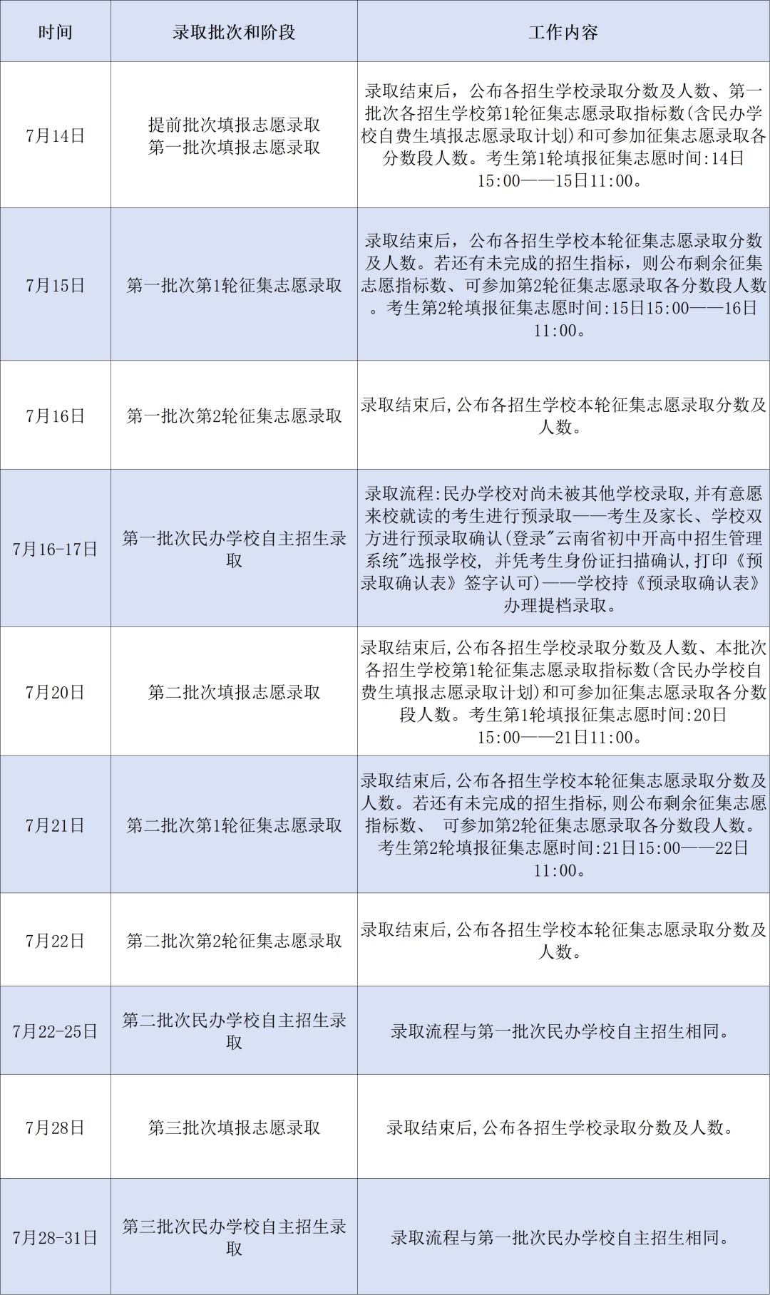 都市时报教育