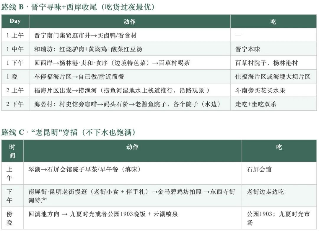 街头巷尾