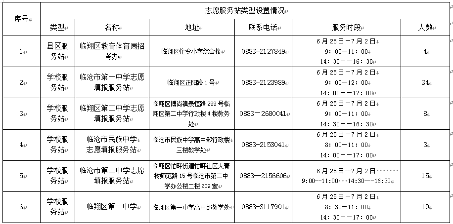 昆明广播电视台
