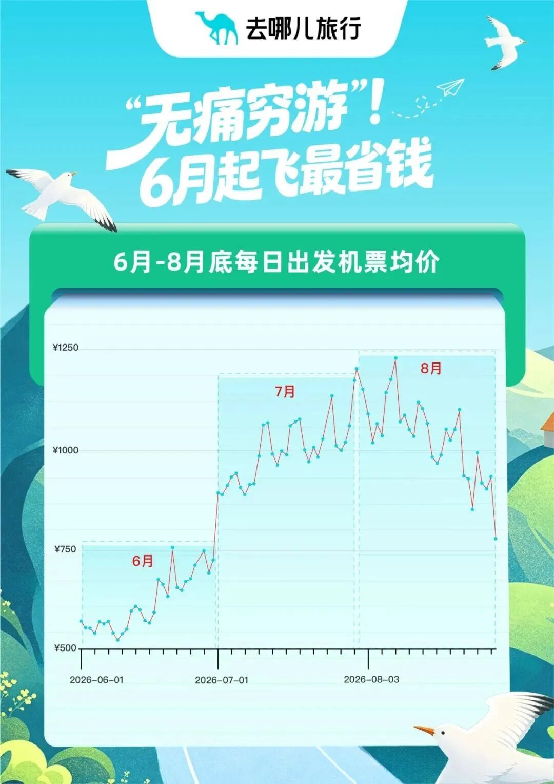 8099999街头巷尾微信