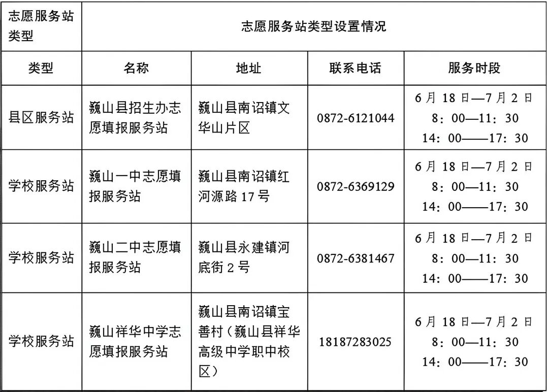 昆明广播电视台