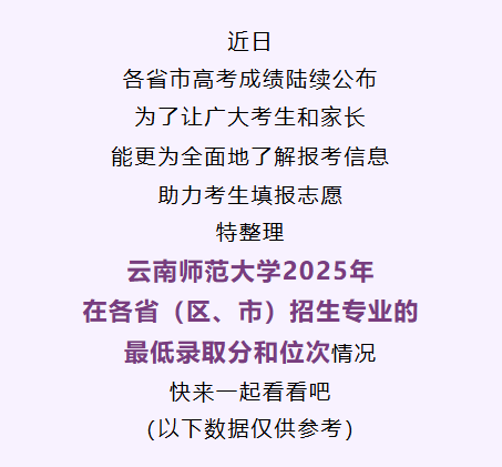 掌上春城微信
