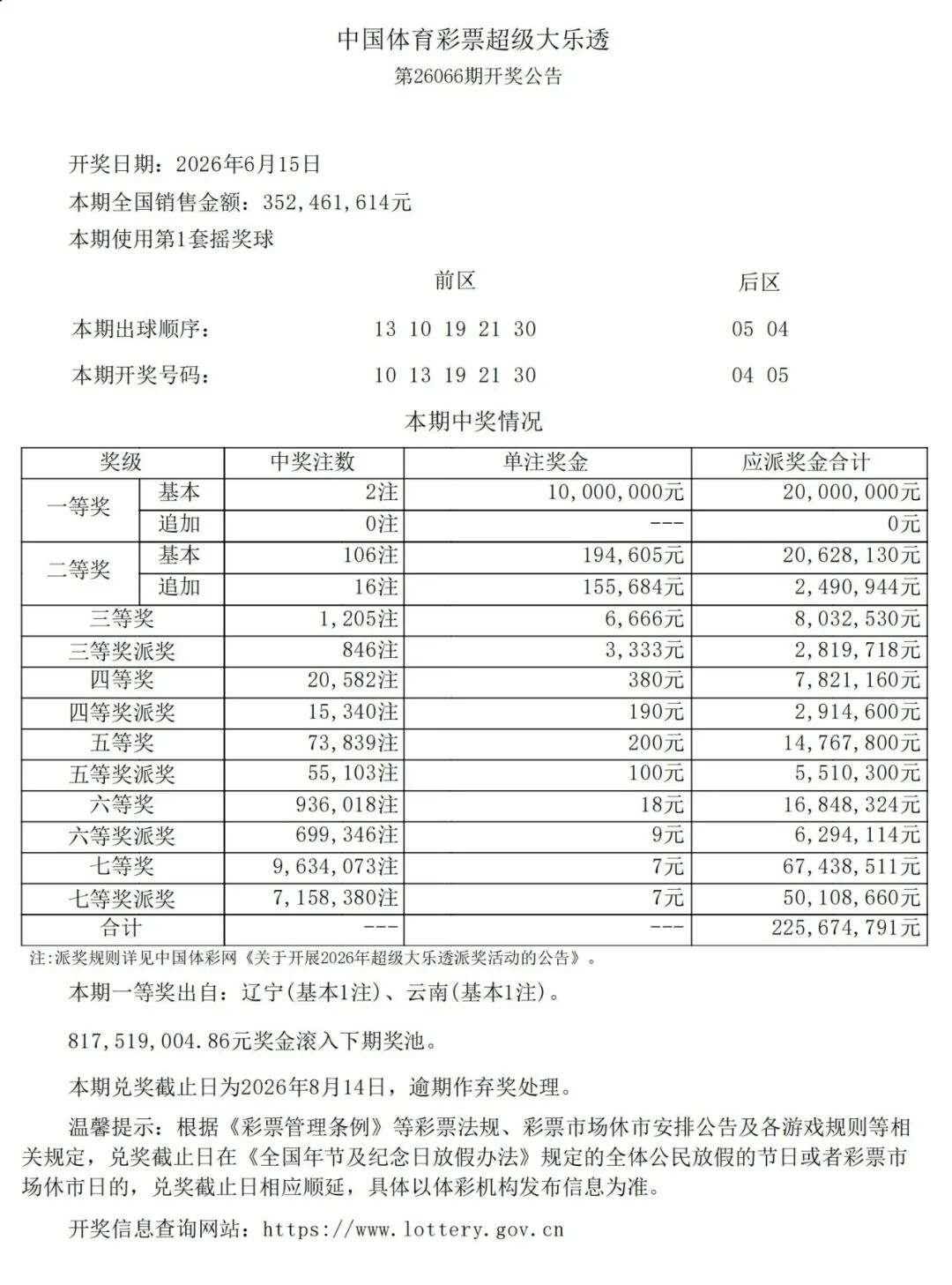 昆明广播电视台