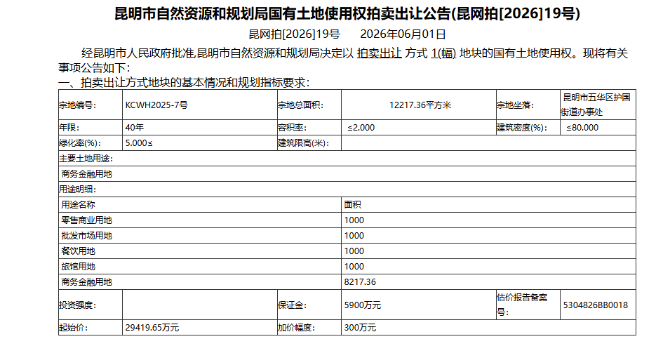 8099999街头巷尾微信