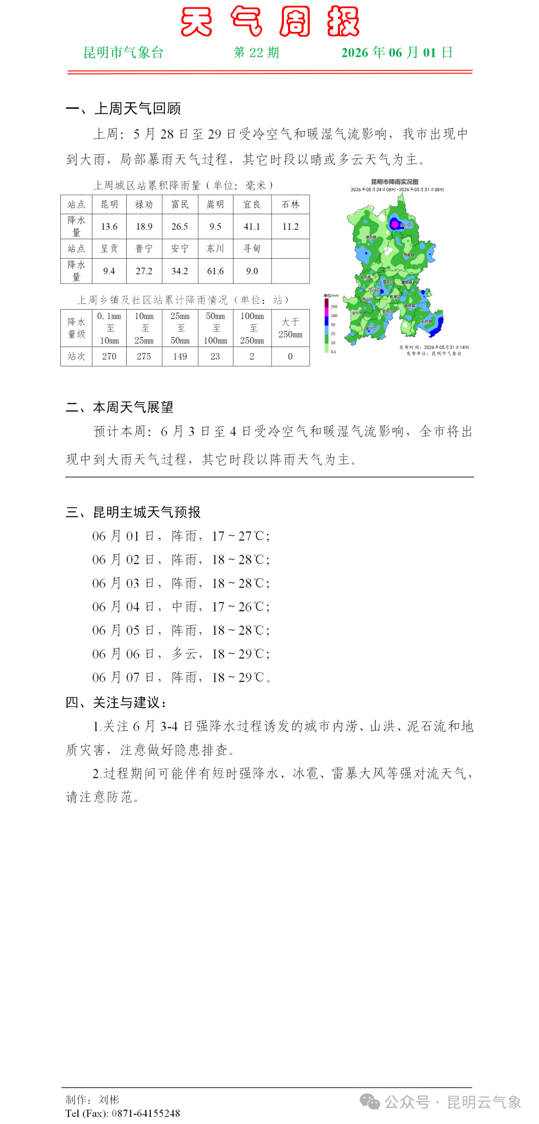掌上春城微信