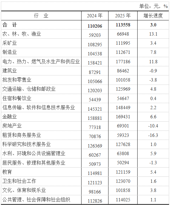 昆明广播电视台