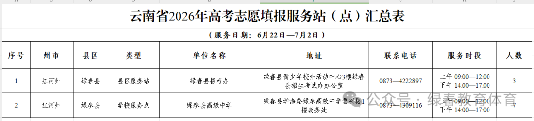 昆明广播电视台