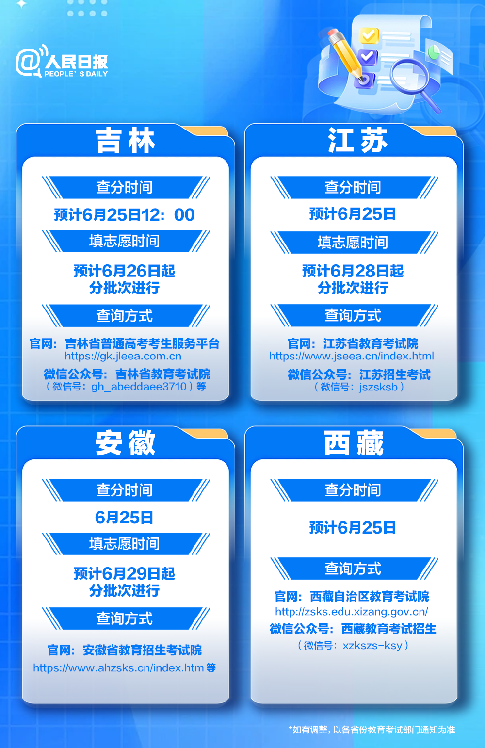 掌上春城微信