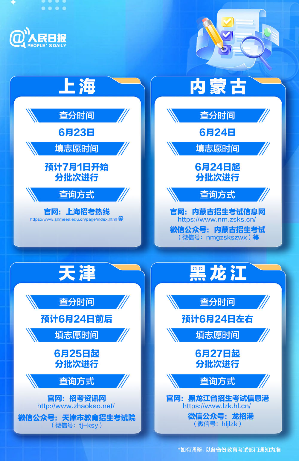 掌上春城微信
