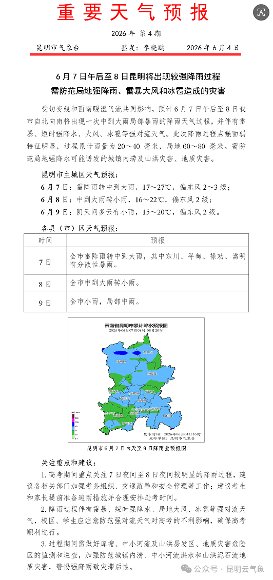 8099999街头巷尾微信