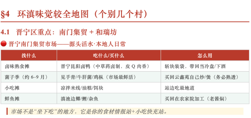 街头巷尾