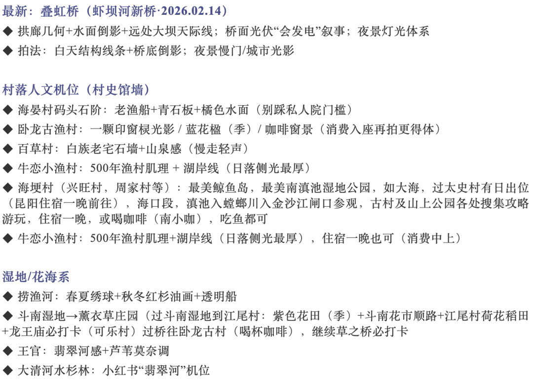 街头巷尾