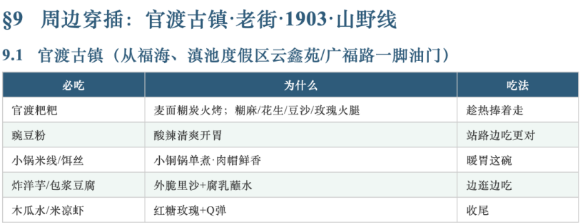 街头巷尾