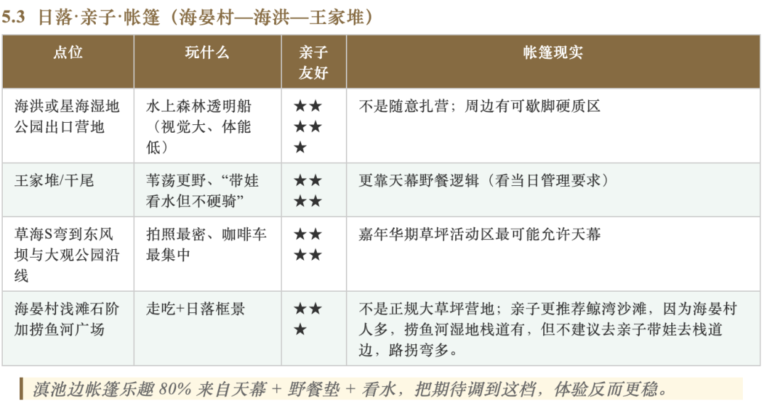 街头巷尾