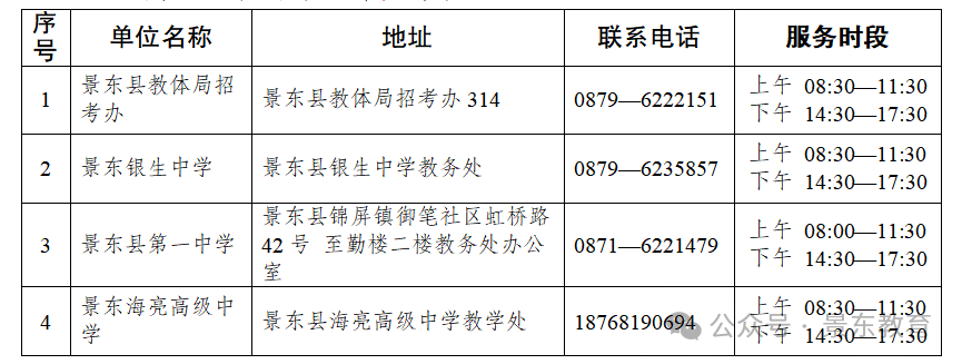 昆明广播电视台