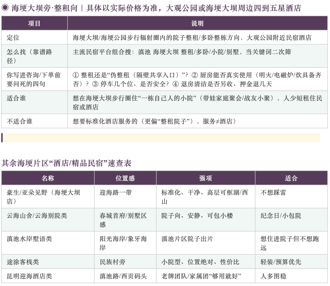街头巷尾