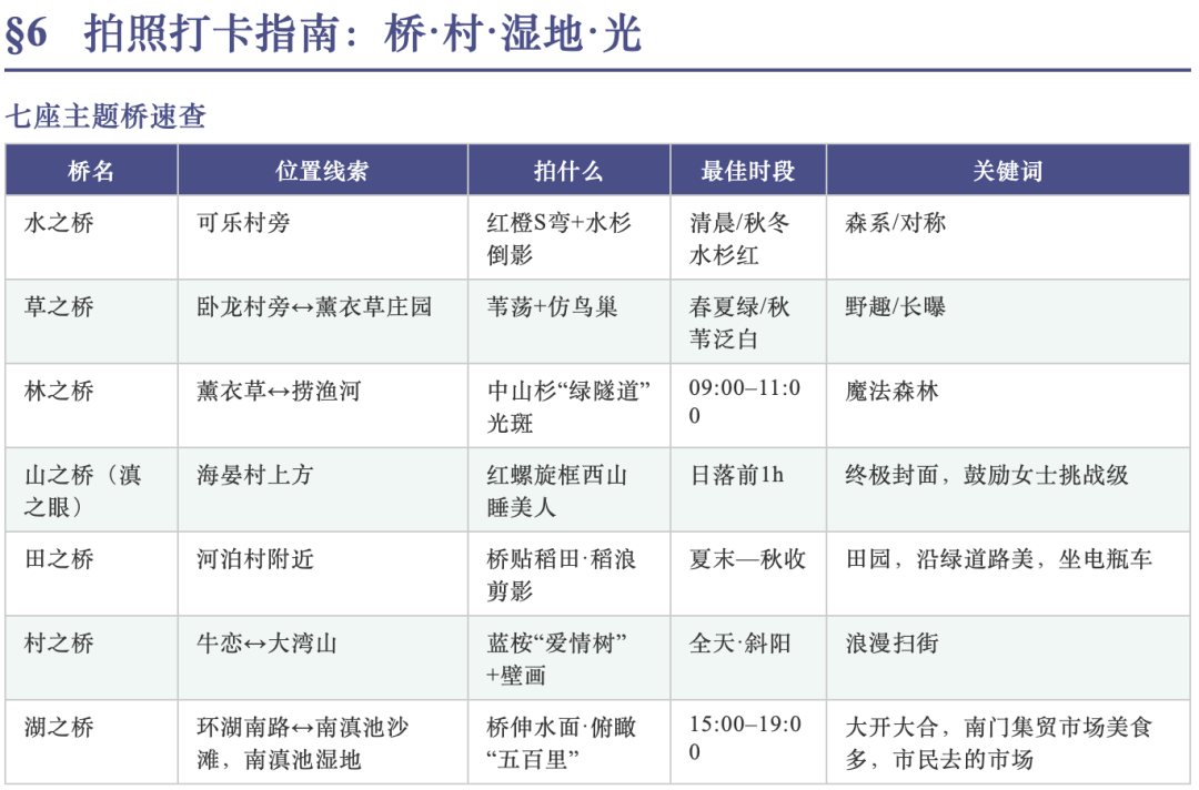 街头巷尾