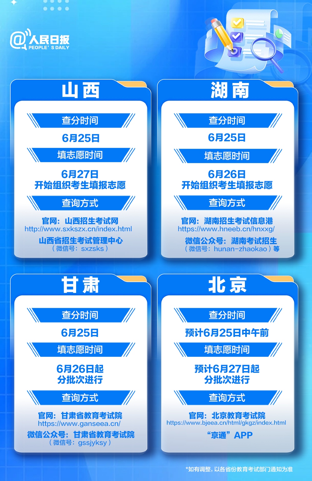 掌上春城微信