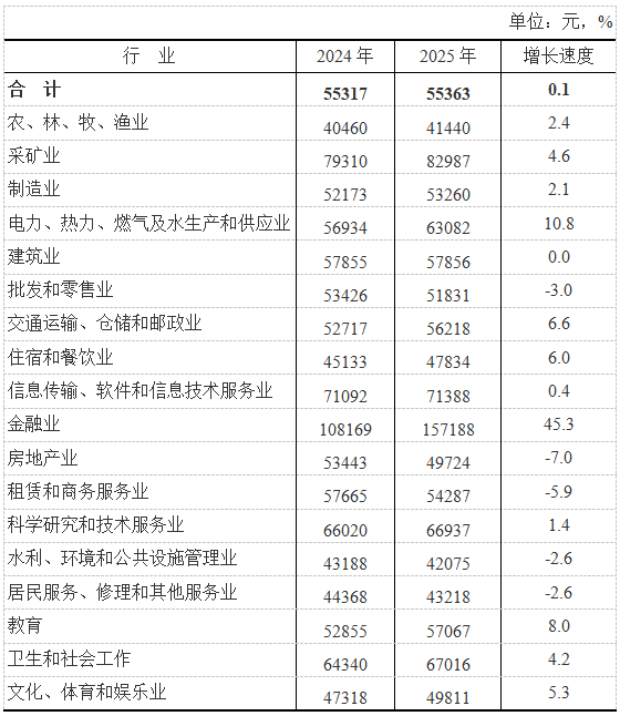 昆明广播电视台