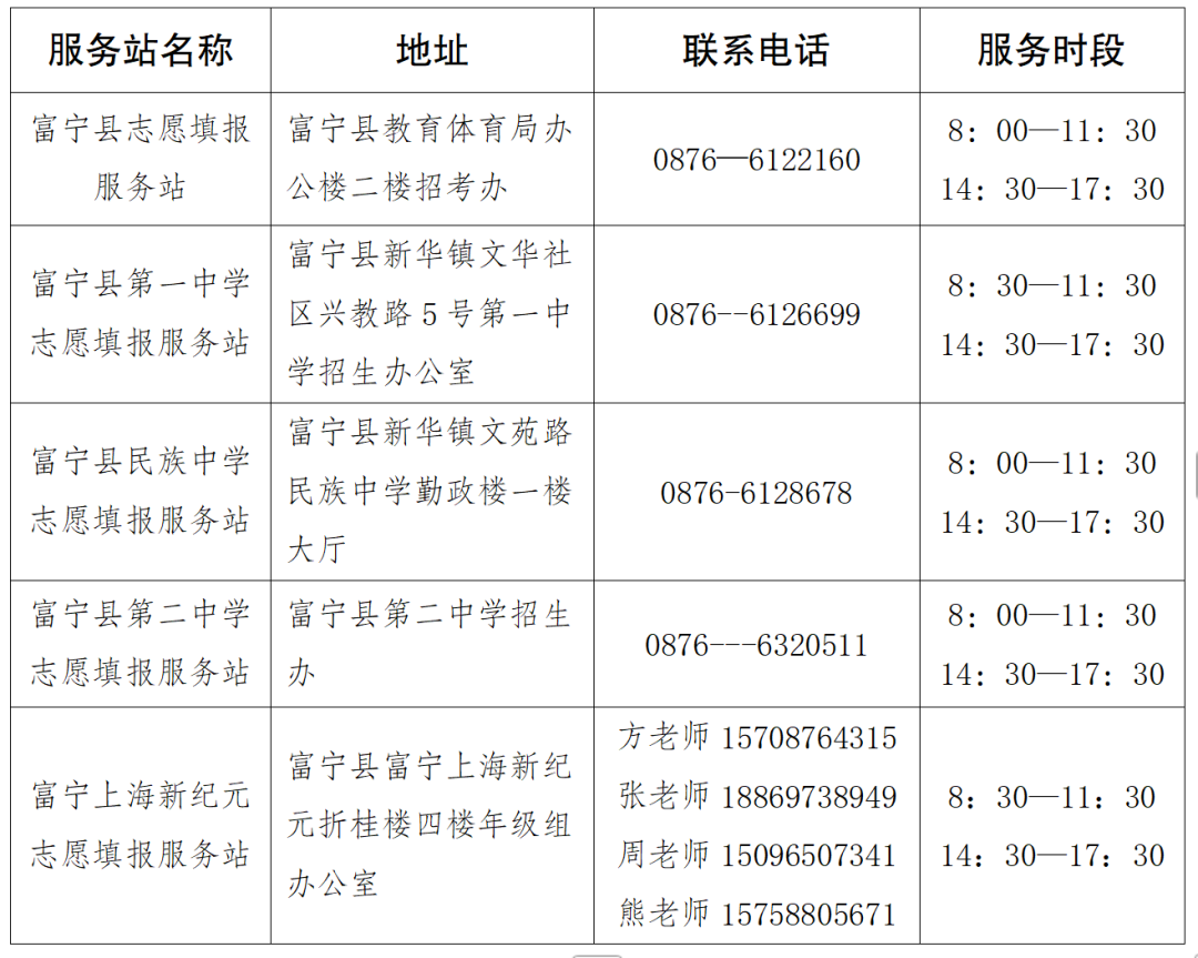昆明广播电视台
