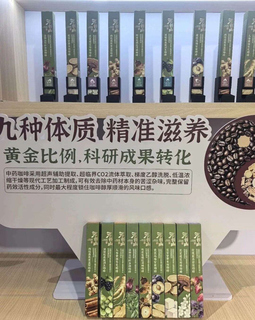 健康昆明