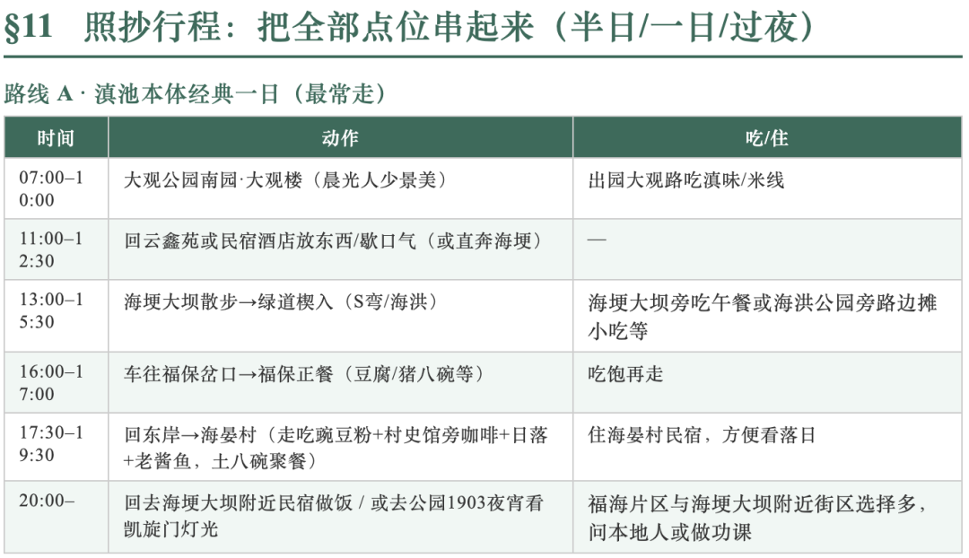街头巷尾