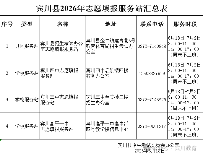 昆明广播电视台