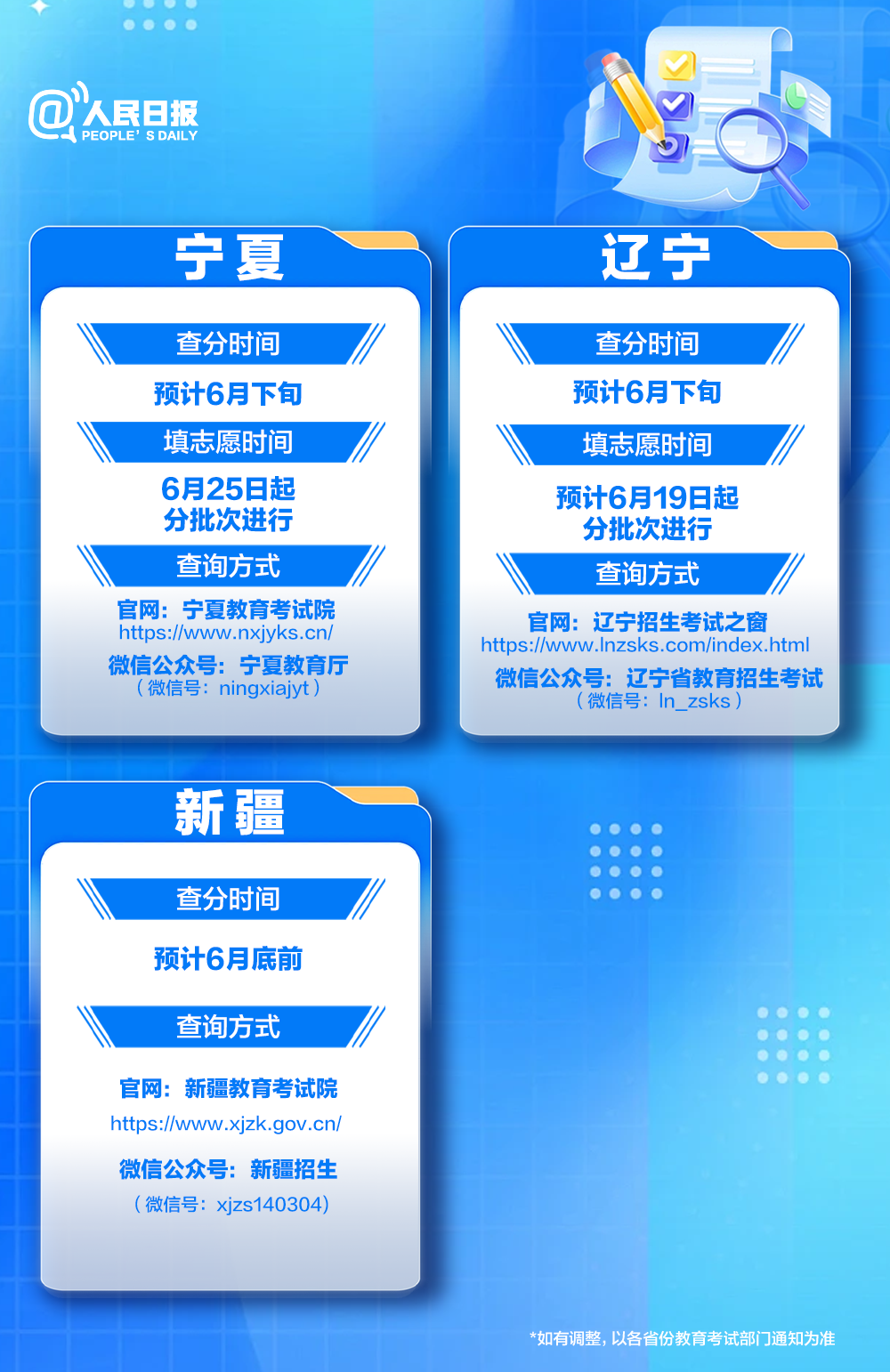 掌上春城微信