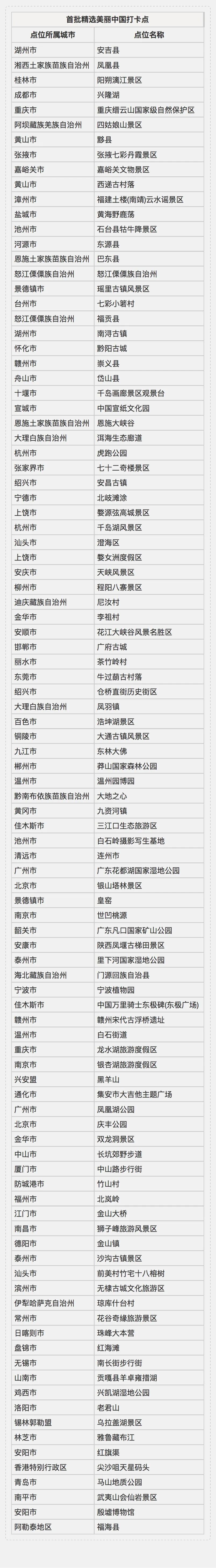 街头巷尾