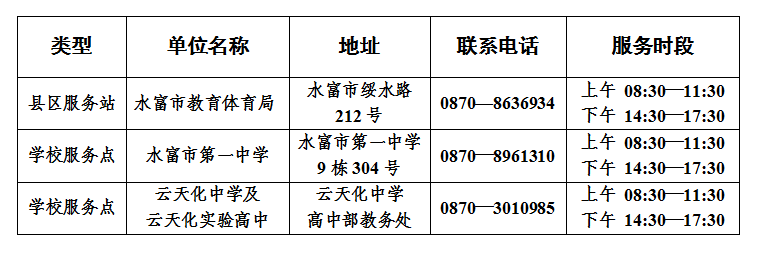 昆明广播电视台